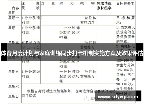 体育月度计划与家庭训练同步打卡机制实施方案及效果评估